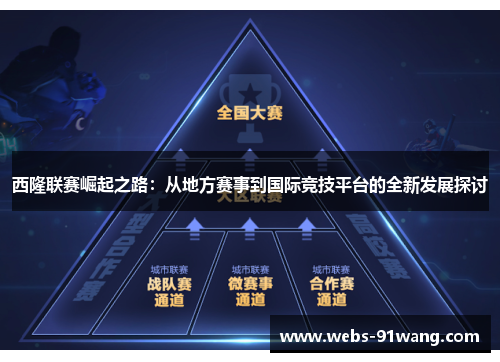 西隆联赛崛起之路：从地方赛事到国际竞技平台的全新发展探讨