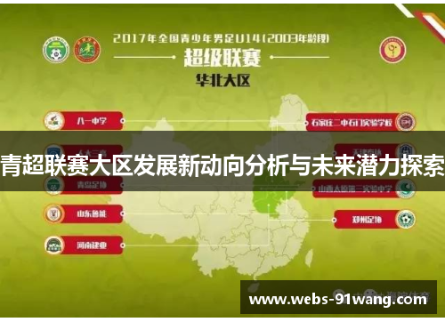 青超联赛大区发展新动向分析与未来潜力探索